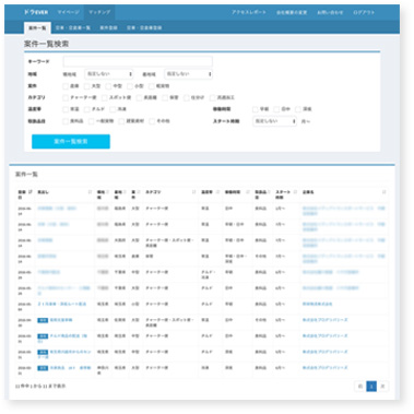 ドライバー専門求人サイト【ドラEVER】には、多くの運送業を営む企業様にご利用いただいております。そんな【ドライバー専門の求人サイト】だから、運送業様同士を繋ぐマッチング機能が実現しました！案件情報や空車情報、倉庫情報を共有し、効率の良い業務をご提案いたします！