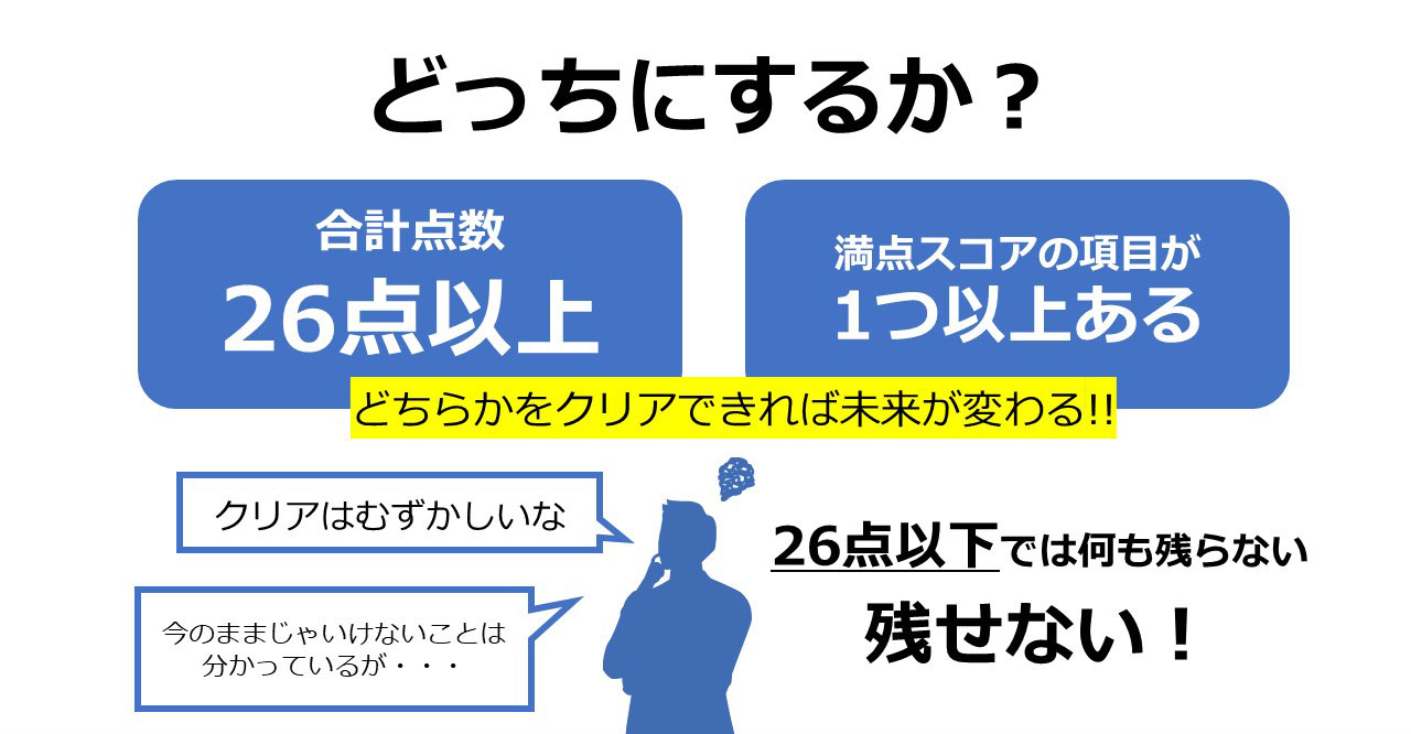どちらかをクリアできれば未来が変わる