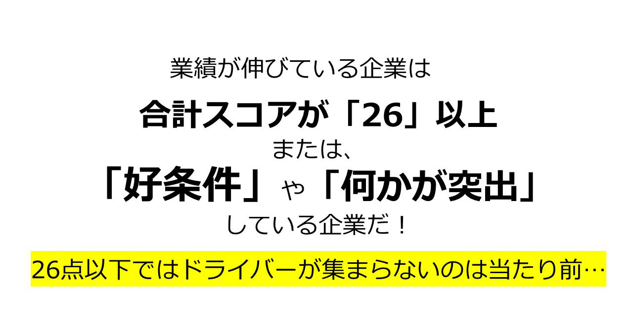 業績が伸びている企業は
