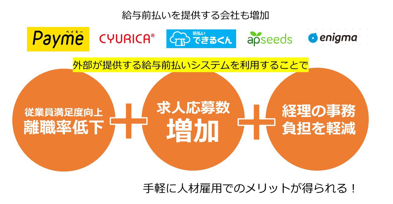 手軽に人材雇用でのメリットが得られる！