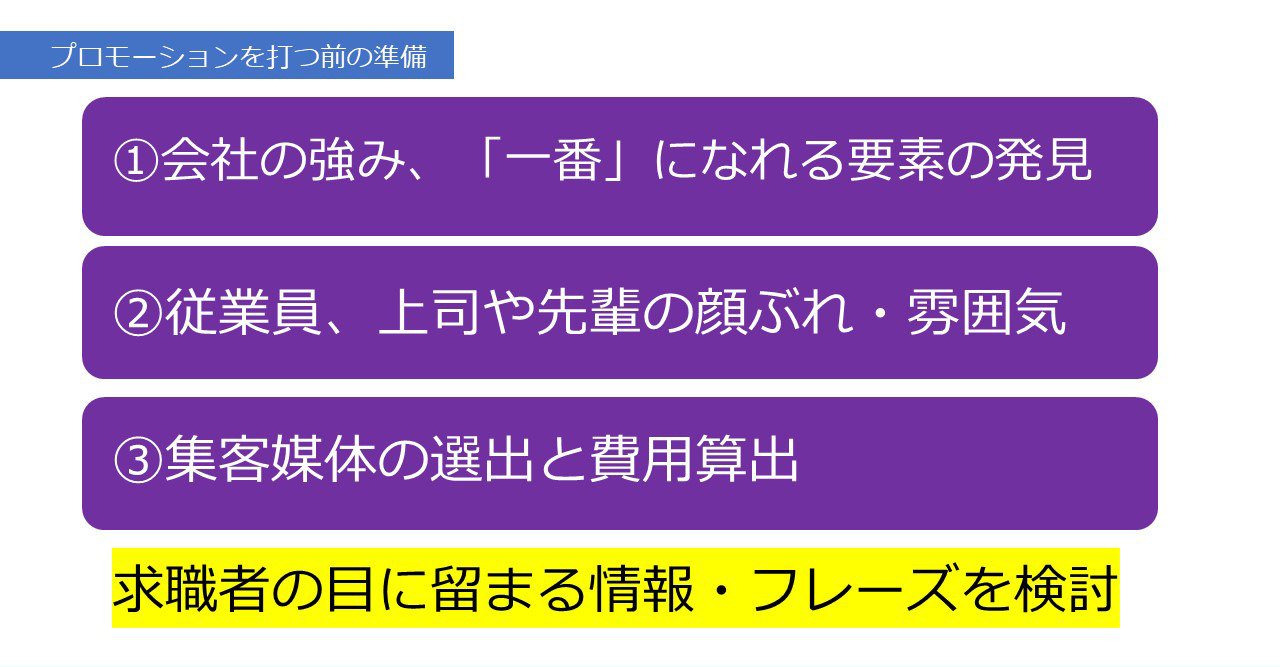 求職者の目に留まる情報フレーズを検討