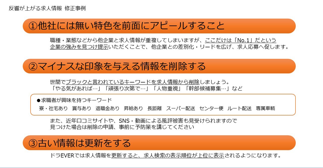 反響が上がる求人情報修正事例