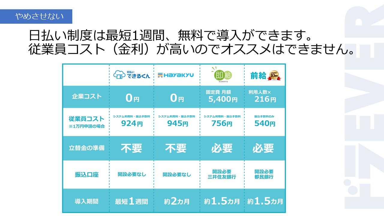 日払い制度は最短1週間