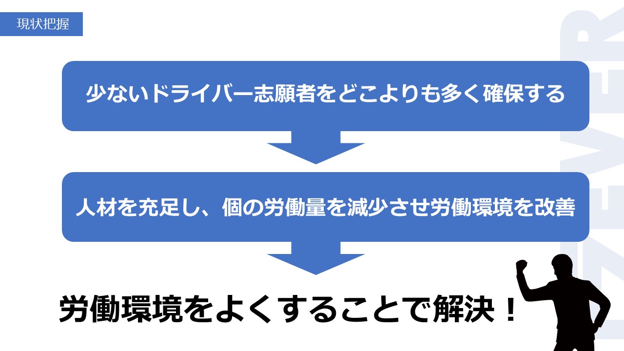 労働環境をよくすることで解決