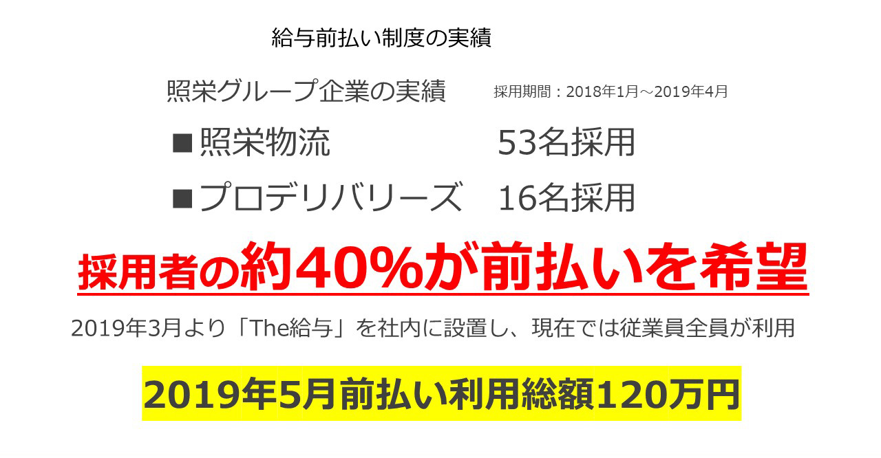 利用者の約40%が前払いを希望