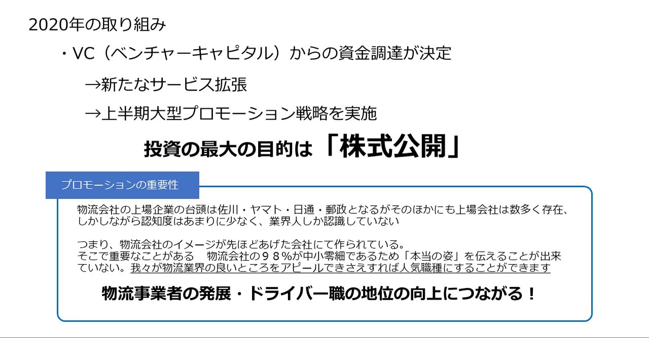 2020年の主な取り組みとしてVCからの資金調達決定に伴い新サービス拡張・大型プロモーション戦略を実施