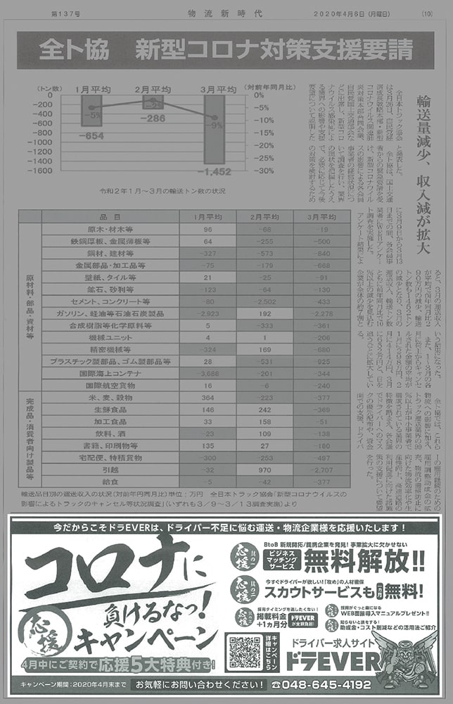 コロナに負けるなっ！応援キャンペーン！今だからこそドラEVERは、ドライバー不足に悩む運送・物流企業様を応援します！