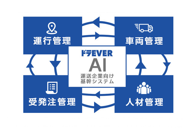 応募代行サービス・もしもしテレフォン