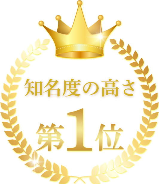 知名度の高さNo.1