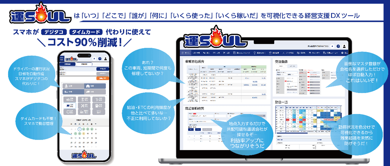 業界初の新機能!リアルタイム動態管理システム「運SOUL」