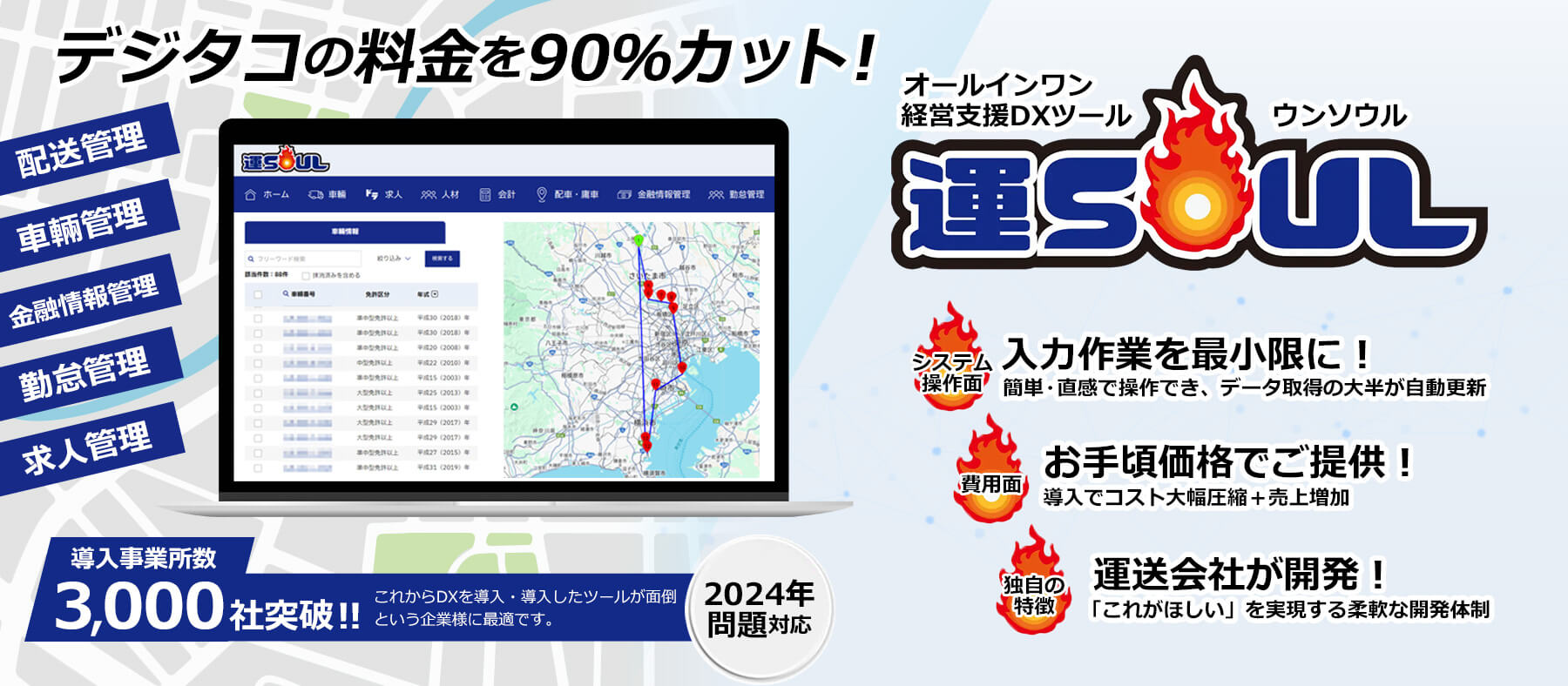 運SOULは運送会社の経営を支援するDXツールです。配送管理、車両管理、勤怠管理、求人管理、金融情報管理といった、経営に必要な機能がしっかり備わっています。