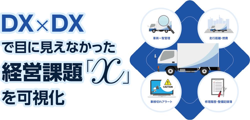 DX×DXで目に見えなかった経営課題「X」を可視化