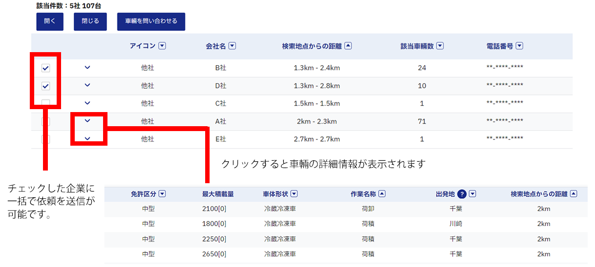 検索結果から、気になる企業にチェックを入れて一括で依頼送信可能です。車輛の詳細情報を確認することもできます。