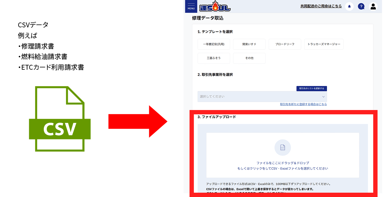 データ取込画面サンプル。「修理請求書」や「燃料給油請求」「ETCカード利用請求書」等のCSVデータを、運SOULのデータ取込画面からアップロードするだけで集計データ閲覧が可能になります。