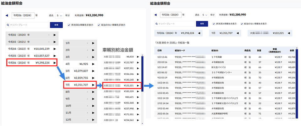 給油金額照会画面サンプル。車輛別に給油金額や日時、場所等を確認できます。