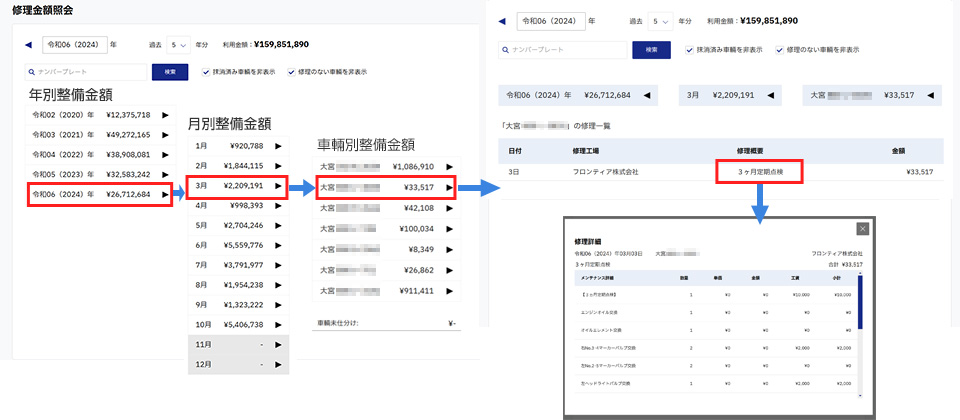 修理金額照会画面サンプル。車輛別に整備金額や日付、修理工場等を確認できます。