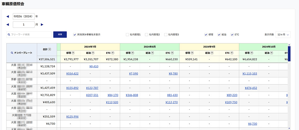 車輛原価照会画面サンプル。車輛別に給油や整備、ETCの利用金額の合計が表示されます。