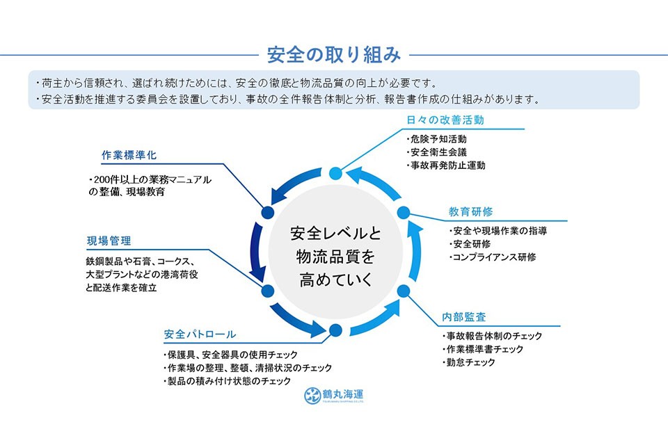 求人画像 サブ画像4