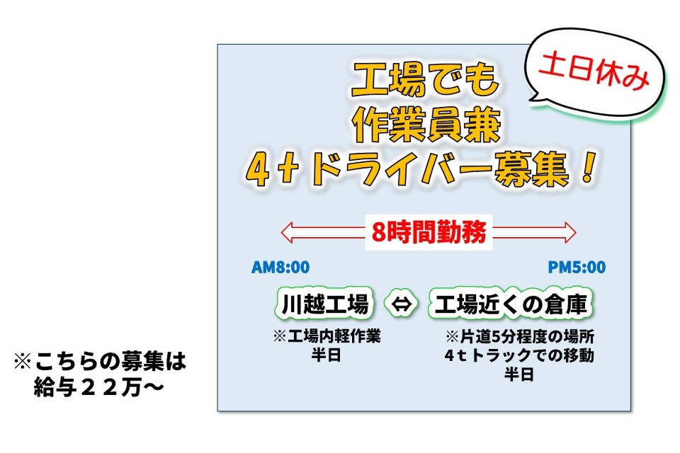 求人画像 サブ画像10