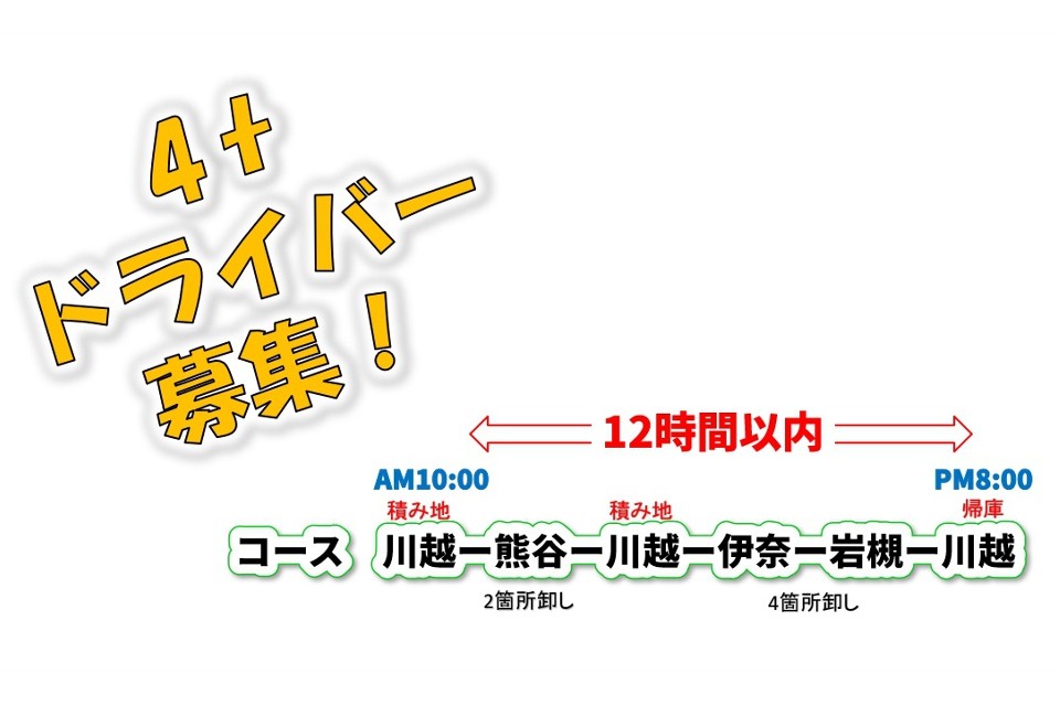 求人画像 サブ画像9