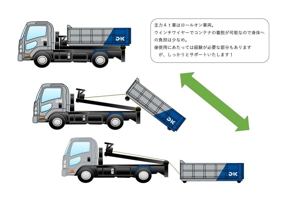 求人画像 サブ画像1