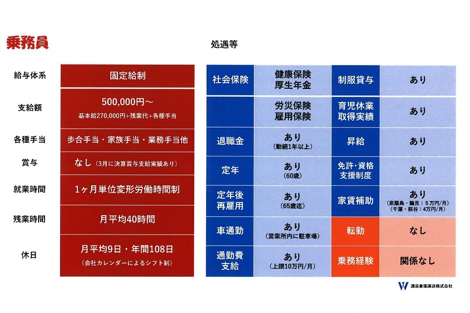 求人画像 サブ画像1