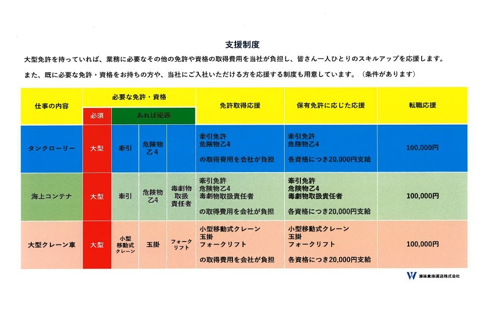 求人画像 サブ画像2